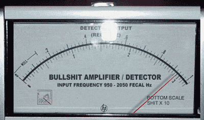 Bullshit Detector